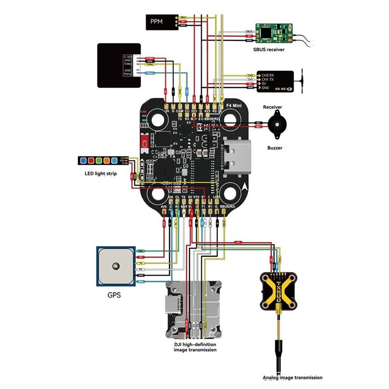 B92B لوحدة التحكم في الطيران S - مراجعة Drone Racing Flight Controller وسعره